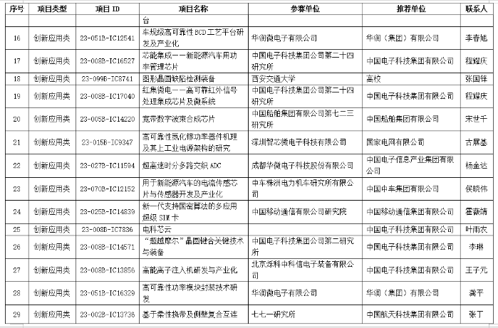 &#20061;&#28216;&#32593;&#39029;&#29256;&#30331;&#24405;&#20837;&#21475;&#45;&#20061;&#28216;&#40;&#20013;&#22269;&#41;