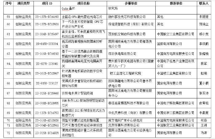 &#20061;&#28216;&#32593;&#39029;&#29256;&#30331;&#24405;&#20837;&#21475;&#45;&#20061;&#28216;&#40;&#20013;&#22269;&#41;