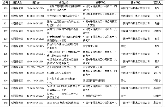 &#20061;&#28216;&#32593;&#39029;&#29256;&#30331;&#24405;&#20837;&#21475;&#45;&#20061;&#28216;&#40;&#20013;&#22269;&#41;