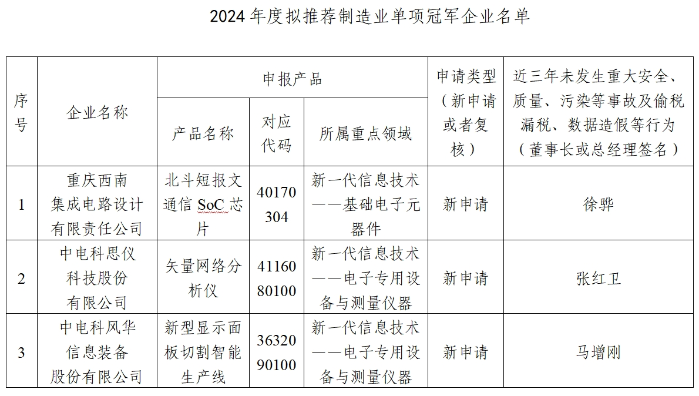 &#20061;&#28216;&#32593;&#39029;&#29256;&#30331;&#24405;&#20837;&#21475;&#45;&#20061;&#28216;&#40;&#20013;&#22269;&#41;