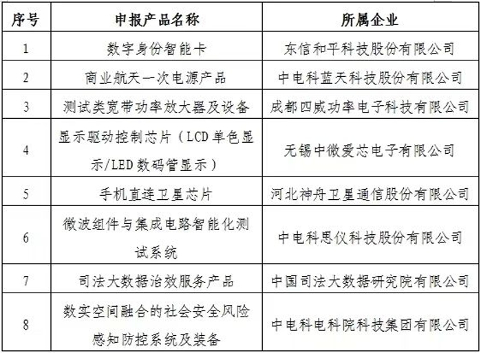 &#20061;&#28216;&#32593;&#39029;&#29256;&#30331;&#24405;&#20837;&#21475;&#45;&#20061;&#28216;&#40;&#20013;&#22269;&#41;